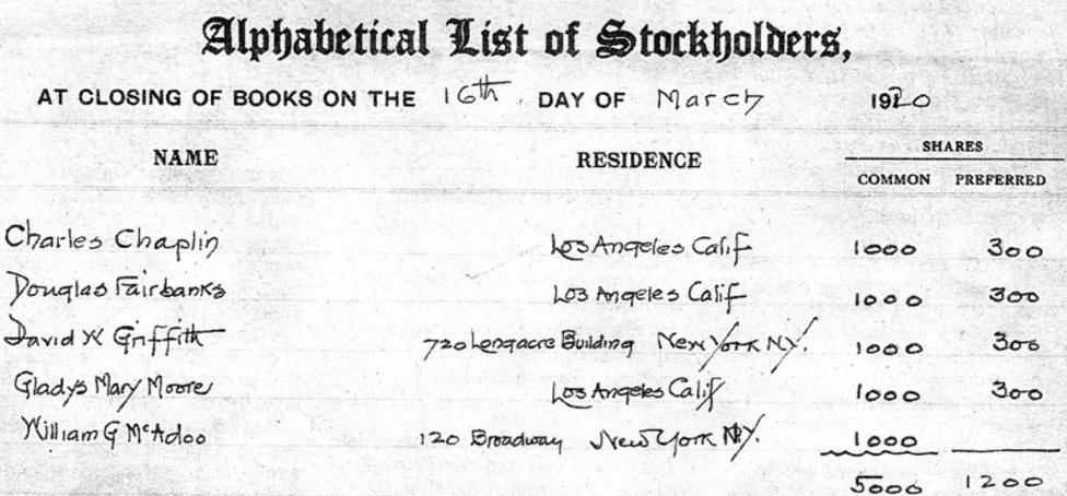 United Artists stockholders United Artists stockholders